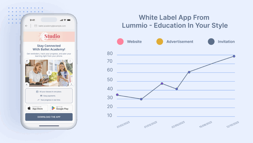 white-label after school program mobile app with school branding